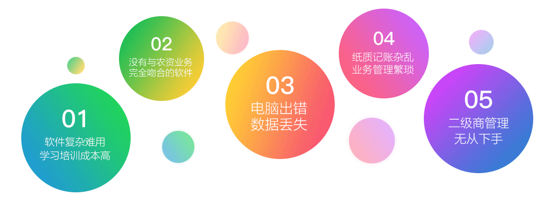 农销乐 农药电子台账 农资管理软件